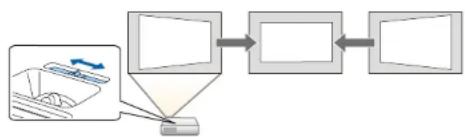 graph LR A["Input Data"] --> B["Processing Unit"] B --> C["Output"] C --> D["Feedback Loop"]