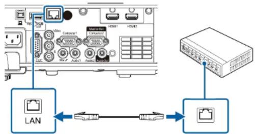 EPSON EB-L265F - Connexion à un réseau câblé - 1