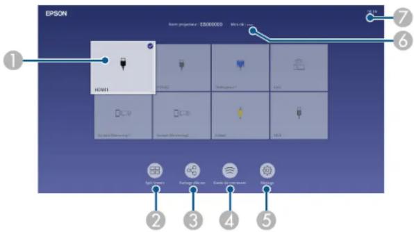 graph TD A["EPSON"] --> B["1"] B --> C["2"] C --> D["3"] D --> E["4"] E --> F["5"] F --> G["6"] G --> H["7"] style A fill:#f9f,stroke:#333 style B fill:#ccf,stroke:#333 style C fill:#cfc,stroke:#333 style D fill:#fcc,stroke:#333 style E fill:#cff,stroke:#333 style F fill:#ffc,stroke:#333 style G fil…