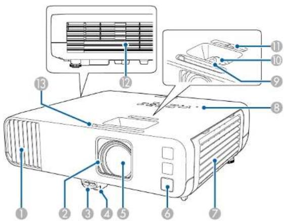 EPSON EB-L265F - Liens connexes - 1