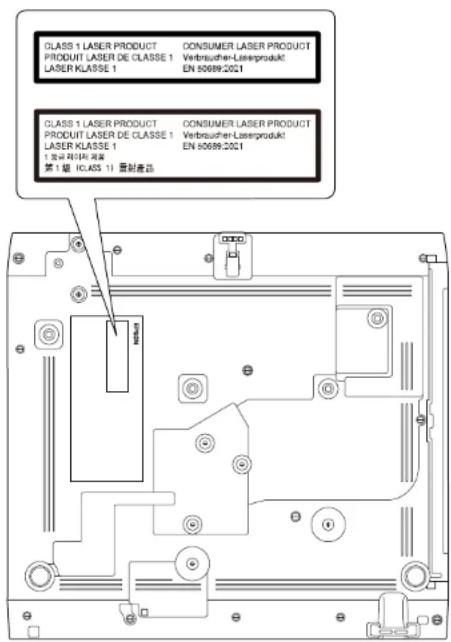 CLASS 1 LASER PRODUCT CONSUMER LASER PRODUCT PRODUIT LASER DE CLASSE 1 Verbraucher-Laserprodukt LASER KLASSE 1 EN 80699-2021 CLASS 1 LASER PRODUCT CONSUMER LASER PRODUCT PRODUIT LASER DE CLASSE 1 Verbraucher-Laserprodukt LASER KLASSE 1 EN 80699-2021 第1號 ICASS 11 電射產品