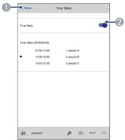 EPSON EB-L265F - Calendrier (uniquement en mode Lecture de contenu) - 1
