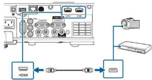 graph TD A["Computer"] -->|USB Cable| B["Hardware"] B --> C["USB Cable"] C --> D["Hardware"] D --> E["Device"] E --> F["USB Cable"] F --> G["Hardware"] G --> H["Device"] H --> I["USB Cable"] I --> J["Hardware"] J --> K["Device"] K --> L["USB Cable"] L --> M["Hardware"] M --> N["Device"] N --> O["USB…