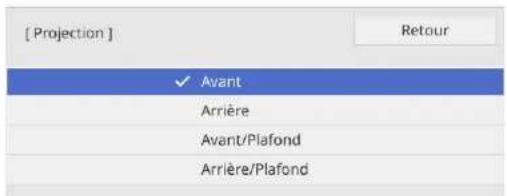 Projection : Avant, Arrière, Avant/Plafond, Arrière/Plafond