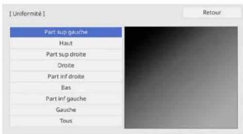 [Uniformité] Part sup gauche Haut Part sup droite Droite Part inf droite Bas Part inf gauche Gauche Tous Retour