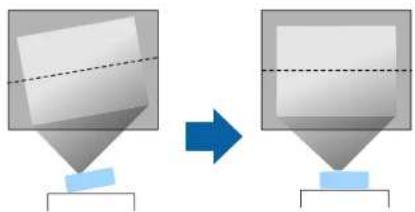 graph TD A["Blank Document"] --> B["Blue Block"] B --> C["Rectangular Container"] C --> D["Blue Block"]
