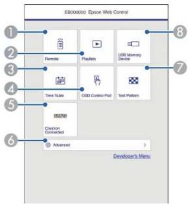 EPSON EB-L265F - Contrôler un projecteur en réseau à l'aide d'un navigateur Web - 1