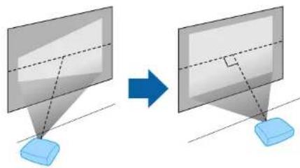 EPSON EB-L265F - Emplacement du projecteur - 3