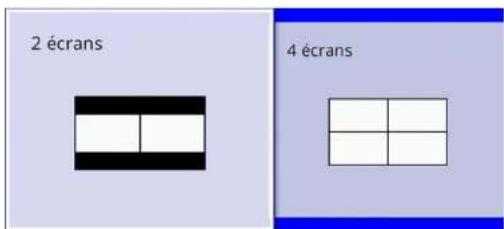 2 écrans 4 écrans