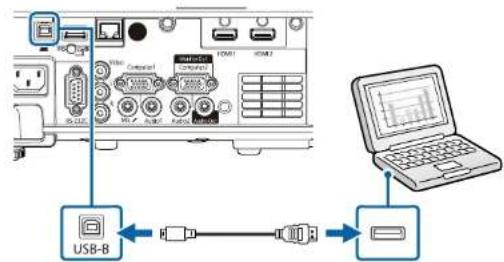 USB-B