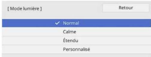 [ Mode lumière ] Normal Calme Étendu Personnalisé