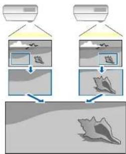 EPSON EB-L265F - Mise à l'échelle d'une image - 1