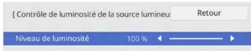 Contrôle de luminosité de la source lumineuse Retour Niveau de luminosité 100 %