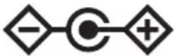 EPSON ELPIF02 - Elenco dei simboli di sicurezza conformi a IEC 60950-1 A2 - 7