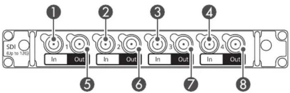 EPSON ELPIF02 - Parte anteriore - 1