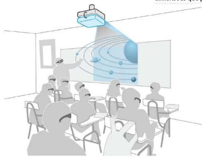 EPSON EB-W16SK - Com este projetor é possível... - 1