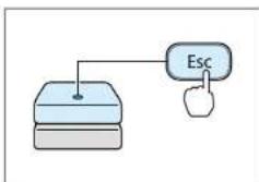 graph TD A["Stacked Books"] --> B["Esc"] B --> C["Hand Icon"]