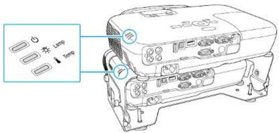 EPSON EB-W16SK - Información sobre los indicadores LED - 3