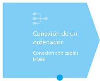 Conexión de un ordenador. Conexión con cables HDMI.