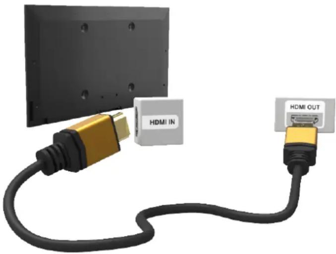 SAMSUNG UA48H6340TK - การเชื่อมต่อ HDMI - 1