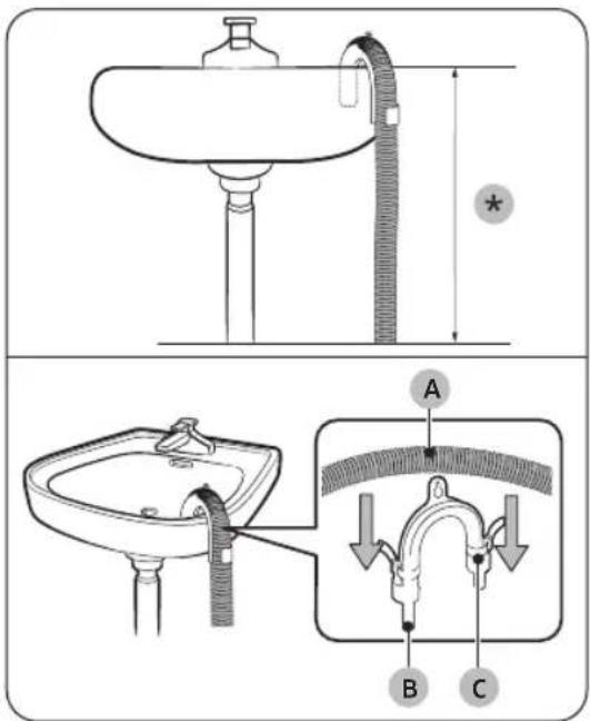 SAMSUNG DV91CGC2A0AE - Au-dessus d'un lavabo : - 1