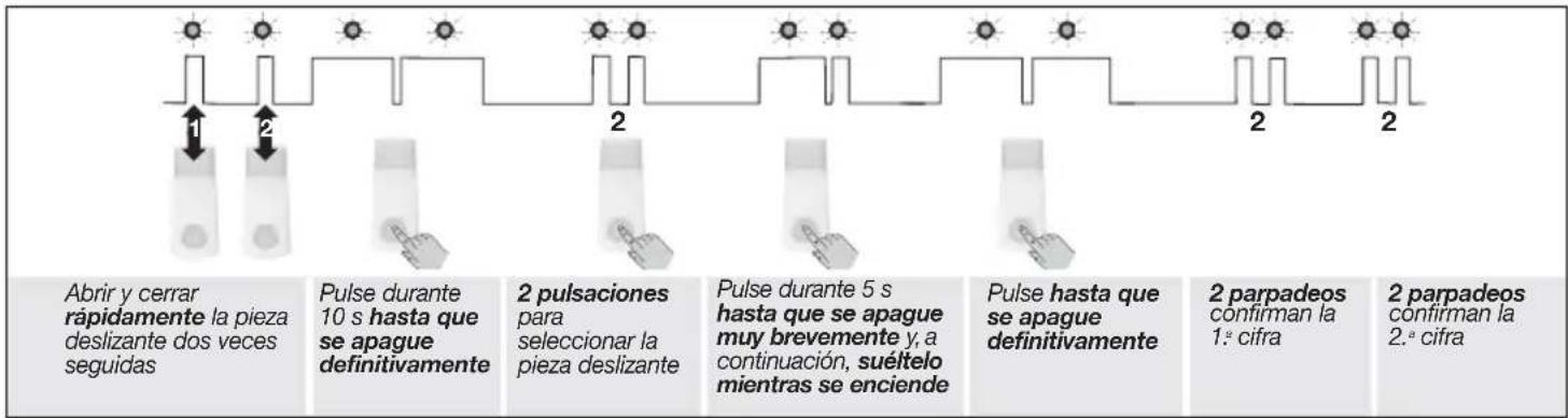 HAGER RLF001X - Ejemplo de configuración - 2