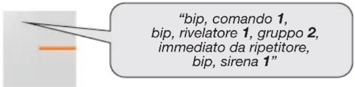 "bip, comando 1, bip, rivelatore 1, gruppo 2, immediato da ripetitore, bip, sirena 1"
