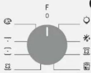F 0