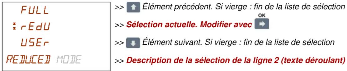 FULL : r Edu USER REDUCED MODE >> Élément précédent. Si vierge : fin de la liste de sélection >> Sélection actuelle. Modifier avec >> Élément suivant. Si vierge : fin de la liste de sélection >> Description de la sélection de la ligne 2 (texte déroulant)