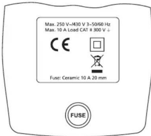 Max. 250 V~/430 V 3~50/60 Hz Max. 10 A Load CAT II 300 V ↓ CE Fuse: Ceramic 10 A 20 mm FUSE