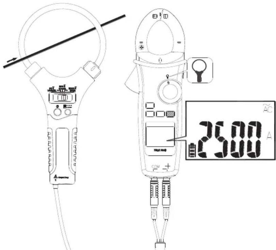 25.00 AC A