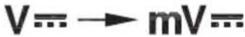 Megger DCM1500S - MISE EN GARDE - 11