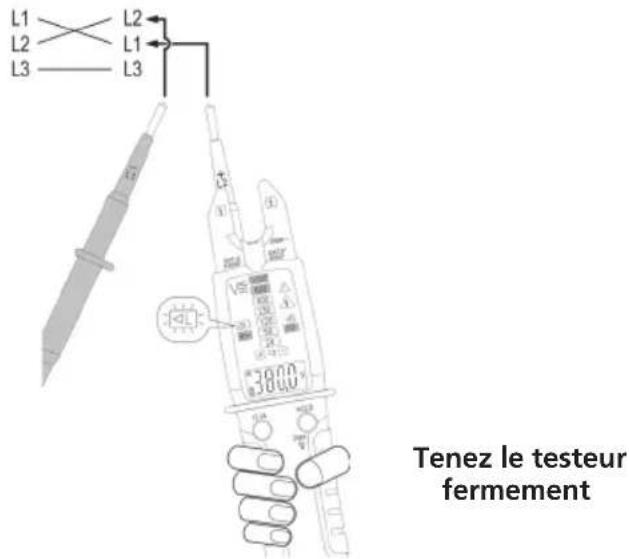 L1 L2 L1 L3 L2 L1 L3 Tenez le testeur fermement