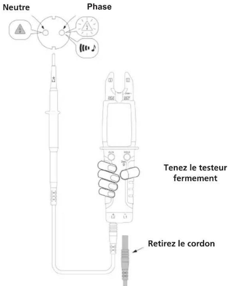 Neutre Phase Tenez le testeur fermement Retirez le cordon