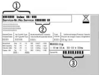 Index / Service Service-Nr./No. Service 2 3 4 5 6 7 8 9 10 11 12 13 14 15 16 17 18 19 20 21 22 23 24 25 26 27 28 29 30 31 32 33 34 35 36 37 38 39 40 41 42 43 44 45 46 47 48 49 50 51 52 53 54 55 56 57 58 59 60 61 62 63 64 65 66 67 68 69 70 71 72 73 74 75 76 77 78 79 80 81 82 83 84 85 86 87 88 89 90 9…