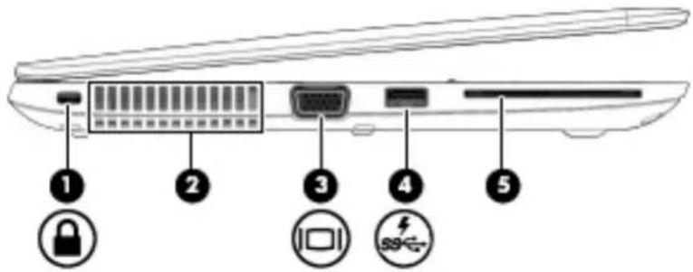 HP EliteBook 720 G1 - Côté gauche - 1
