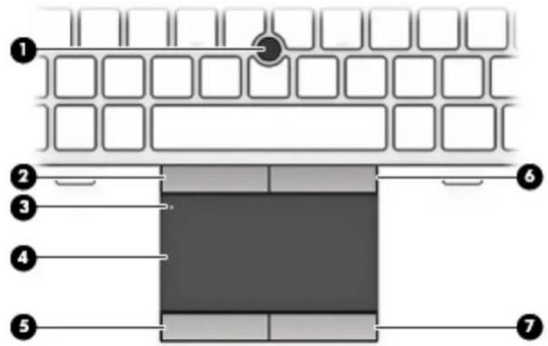 HP EliteBook 720 G1 - Pavé tactile - 2