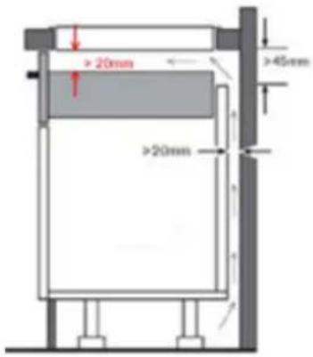 BLAUPUNKT 5RZ34411AU - Installer le joint - 3