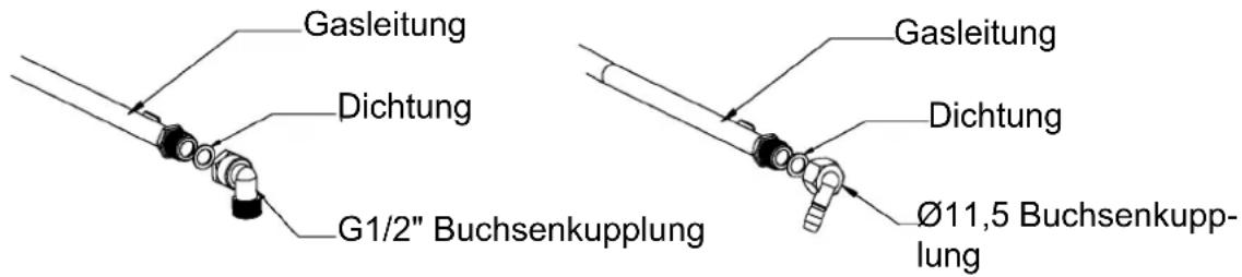 Gasleitung Dichtung G1/2" Buchsenkupplung Gasleitung Dichtung Ø11,5 Buchsenkupplung