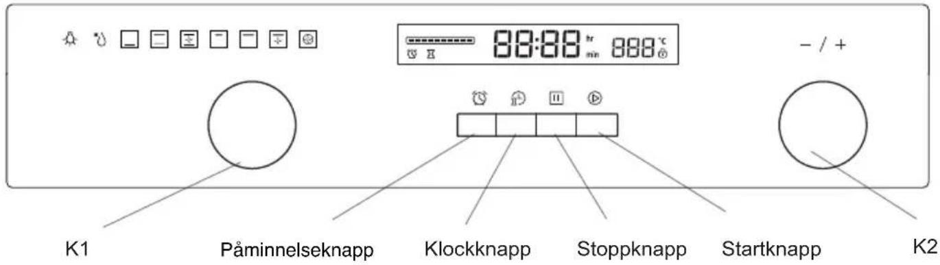 K1 Påminnelseknapp Klockknapp Stoppknapp Startknapp K2 - / +