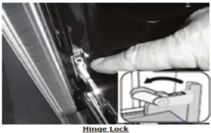 Hinge Lock
