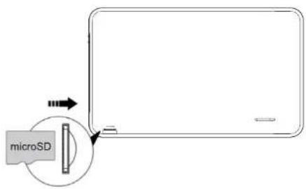 microSD