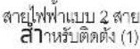 SAMSUNG AR24HVSSLWKN - อุปกรณ์เสริม - 17