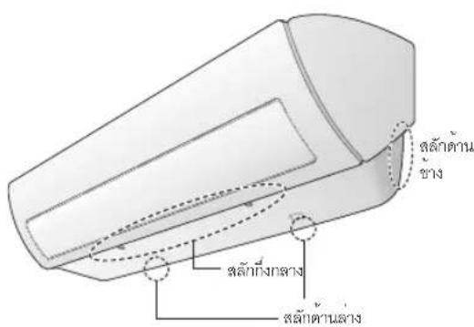 ตั้งค้าน ข้าง ตั้งกําดังกส่ง ตั้งค้านล้าง