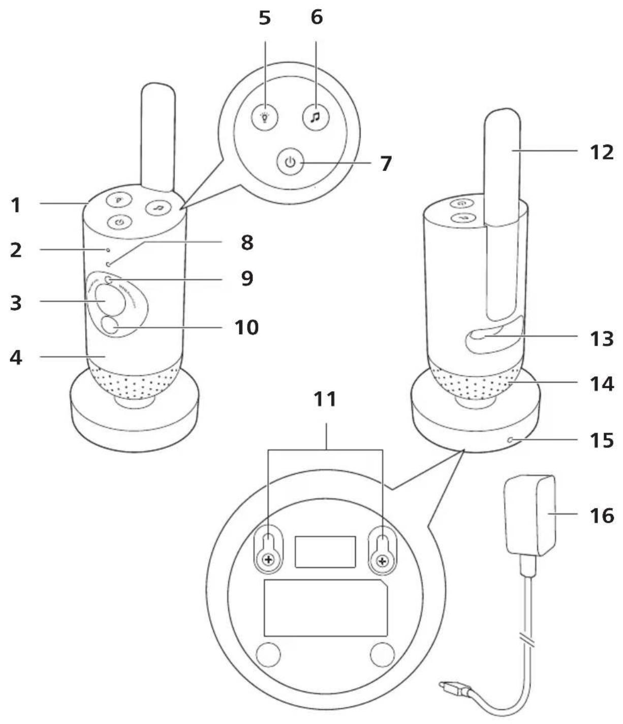 PHILIPS Avent SCD643 - 1