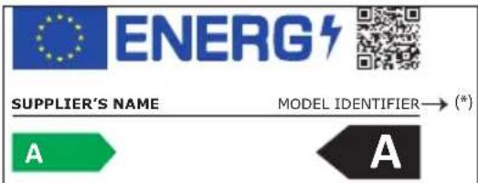 ÉNERGIE NOM DU FOURNISSEUR IDENTIFIANT DU MODÈLE → (*) A A