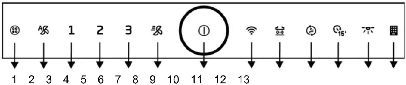 1 2 3 4 5 6 7 8 9 10 11 12 13