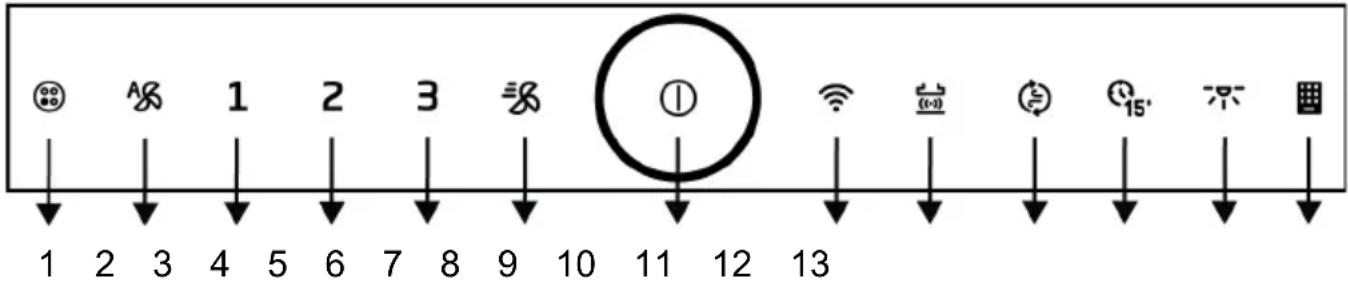 1 2 3 4 5 6 7 8 9 10 11 12 13