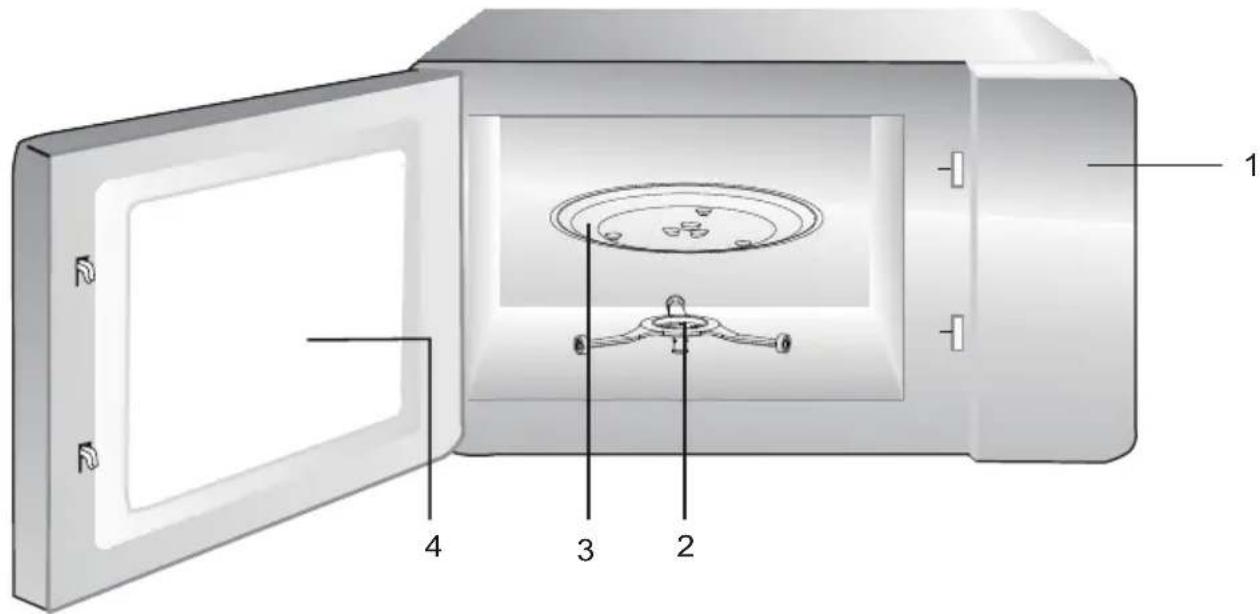 BEKO MCF 26310 BAF - Übersicht - 1
