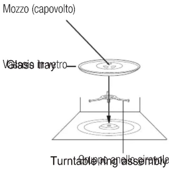 BEKO MCF 26310 BAF - Installazione del piatto girevole - 1